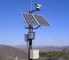 100W Güneş Paneli ile Güneş Monitör Sistemi Güneş Enerjisi Enerji Sistemi