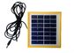 10w PV Güneş Panelleri / Poly Solar Hücre Anti - Korozyon UL 1703 Yangın Sınıflandırması