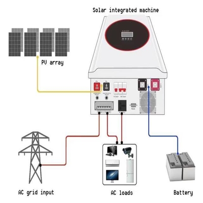 Şebekeden bağımsız 5KW 10KW güneş enerjisi sistemleri ev için tam setler