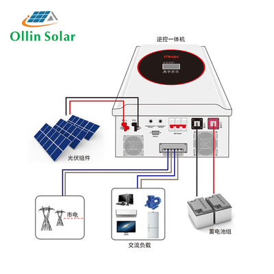 Kapalı Izgara Konut Güneş Enerjisi Sistemleri Güneş Pilli Tam Setler 5KW 10kw 15kw