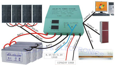 Kapalı - Izgara Güneş Elektrik Sistemi / 48v Piller 20A Inverter ile Ev Güneş Sistemi