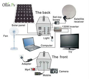 satın al 60W Konut Taşınabilir Solar Panel Şarj Cihazı, Ev İçin Solar Aydınlatma Sistemi online manufacture