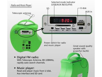 satın al 10 Watt Taşınabilir Güneş Paneli Şarj Güneş Aydınlatma Radyo Müzik Çalar Kolay Taşıma Sistemi online manufacture