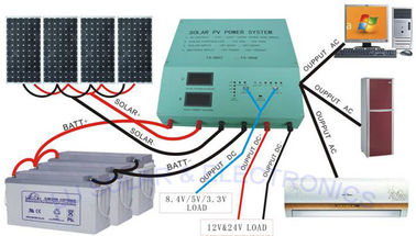 satın al Kapalı - Izgara Güneş Elektrik Sistemi / 48v Piller 20A Inverter ile Ev Güneş Sistemi online manufacture