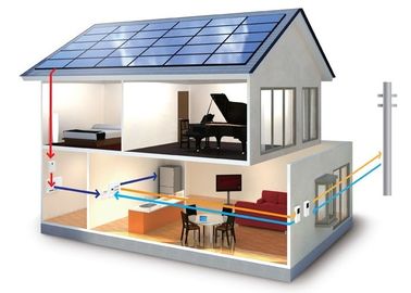 satın al Konut Güneş Enerjisi Sistemleri Güneş Paneli Güç Sistemi 4500W Yük Gücü online manufacture