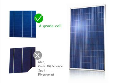 satın al Siyah Hücre Rengi PV Güneş Panelleri Yüksek Şanzımanlar Düşük Demir Temperli Cam Ön Levha online manufacture