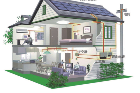 satın al Yenilenebilir Enerji İçin Izgara Güneş Enerjisi İstasyonunda 10KW Monokristal online manufacture