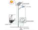 Çevre Koruma Güneş Enerjisi Panelleri, Led Işıklar İçin 90w Güneş Paneli
