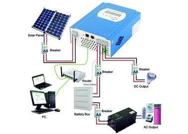6W Kablo ile 12W - 120W Yük Gücü Güneş Enerjili Laptop Şarj 60W Güneş Paneli